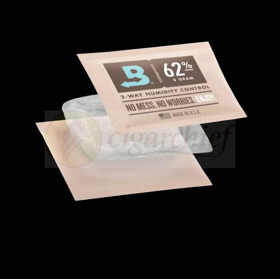 Boveda Humidity Moisture Pack Insides